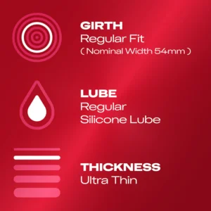 Durex Condoms - Image 5