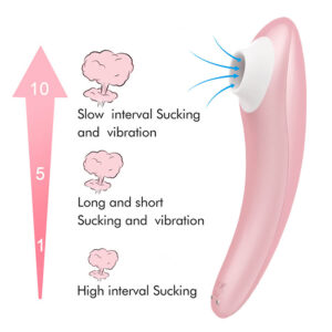 Pro Rose Sucking Vibrator - Image 6