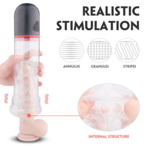 SUCK ME DRY - Penis Pump - Image 2