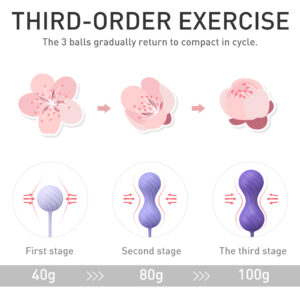 Kegel Balls 3 Pack - Image 8