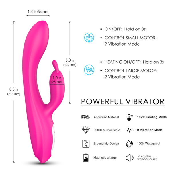 Rodger Rabbit Vibrator Warming Technology
